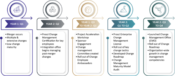 Prospera graphic-1